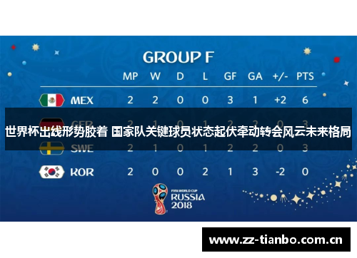世界杯出线形势胶着 国家队关键球员状态起伏牵动转会风云未来格局