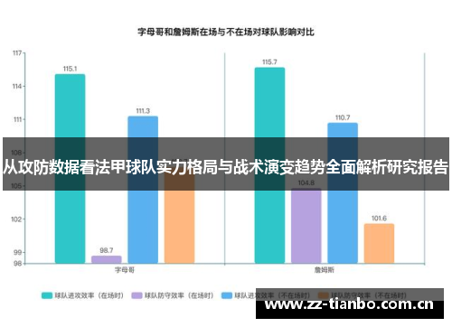 从攻防数据看法甲球队实力格局与战术演变趋势全面解析研究报告 从攻防数据看法甲球队实力格局与战术演变趋势全面解析研究报告