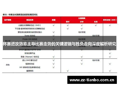 杯赛进攻效率主导比赛走势的关键逻辑与胜负走向深度解析研究